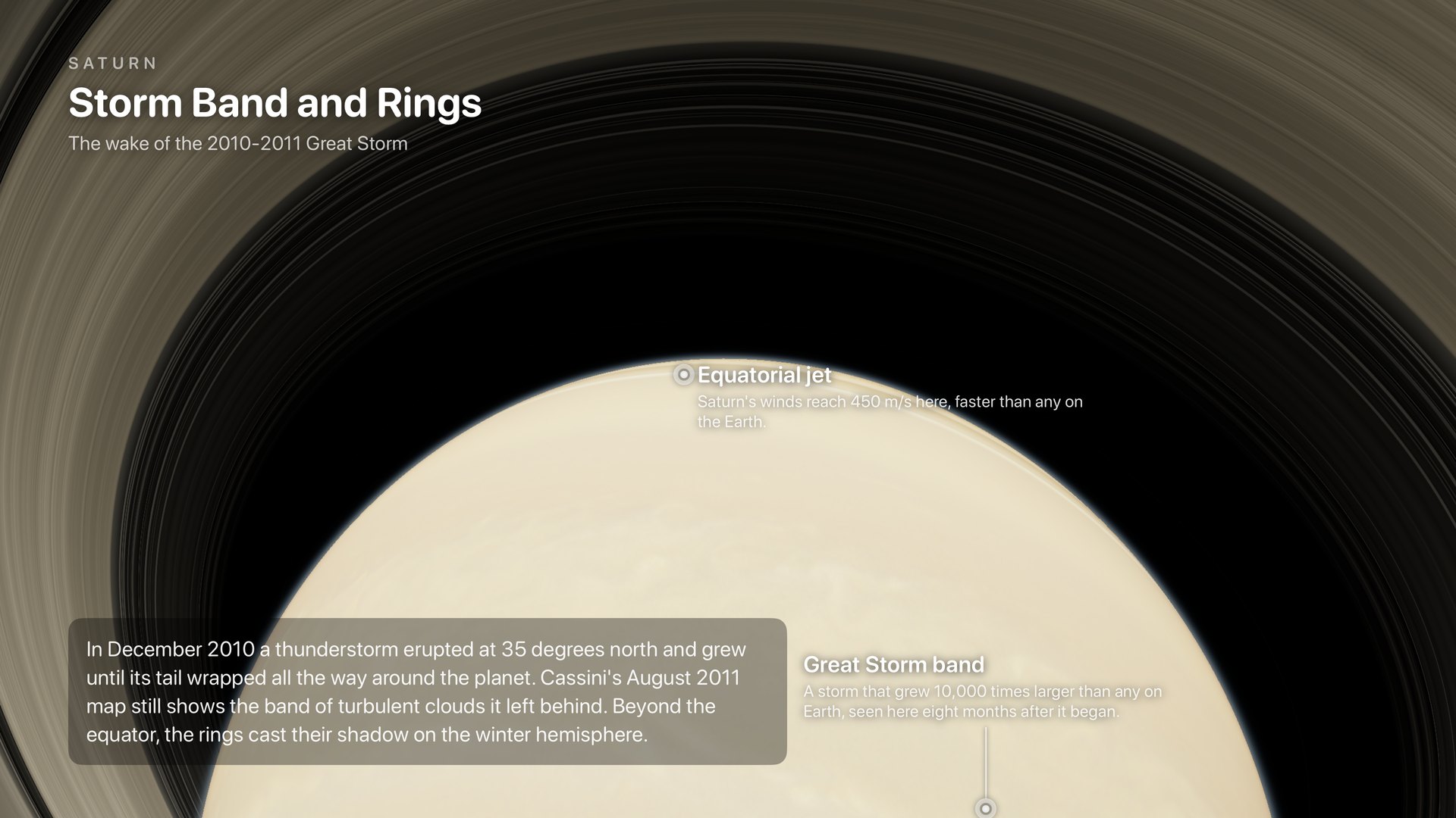Saturn's bright cloud tops beneath the curve of its rings, with the equatorial jet and the Great Storm band labelled